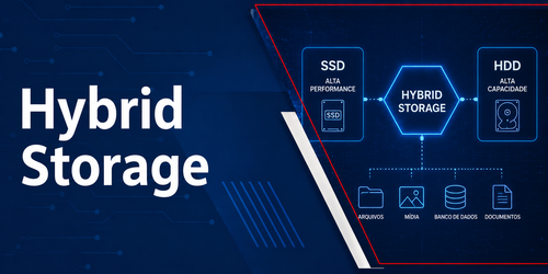 O que é Hybrid Storage?