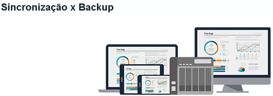 Backup E Sincronização - Qual A Diferença?