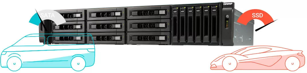 Vantagens De Um Hybrid Storage